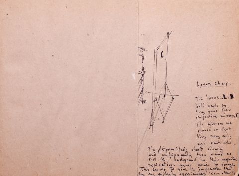 Project 5 notebook - page 3 Project 5 notebook - page