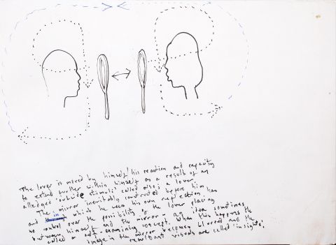 Project 5 notebook - page 7 Project 5 notebook - page