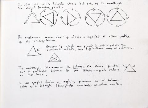 Project 5 notebook - page 52 Project 5 notebook - page