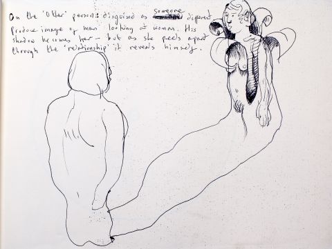 Project 5 notebook - page 73 Project 5 notebook - page