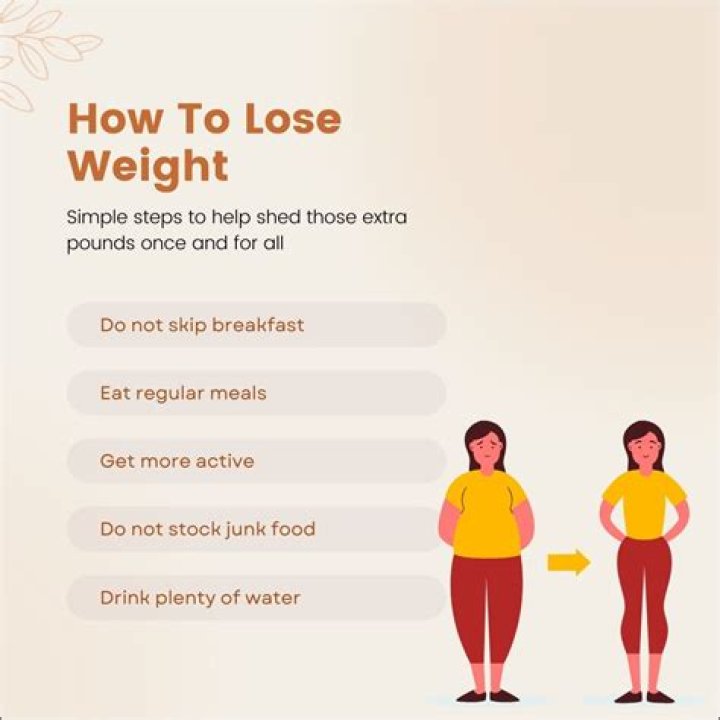 
Alisa Beal Got Dieting Tips From Rachael Ray Show and Lost 50 Pounds 