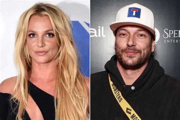 Inside Kevin Federline And His Wife Victoria Prince Relationship Timeline