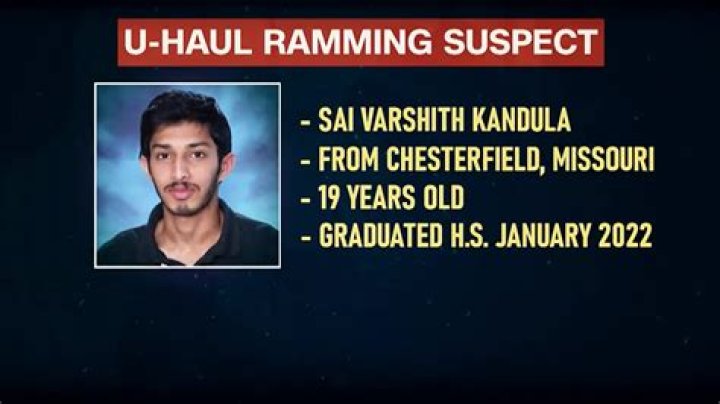 Varshith Kandula Height, Weight, Net Worth, Age, Birthday, Wikipedia, Who, Nationality, Biography