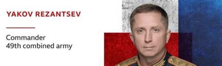
Yakov Rezantsev Wiki Details 